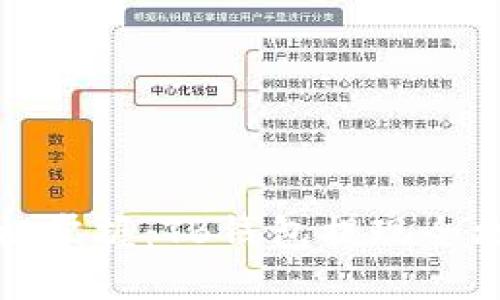 轻松掌握：TB钱包提现全攻略