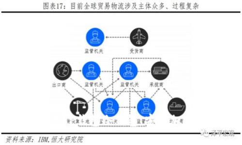 如何制作和使用TP钱包冷钱包：安全加密货币存储指南