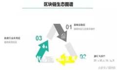全方位解析TP钱包：下载、使用与最佳实践指南