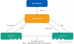 TP交易所：揭示其真实性与可靠性