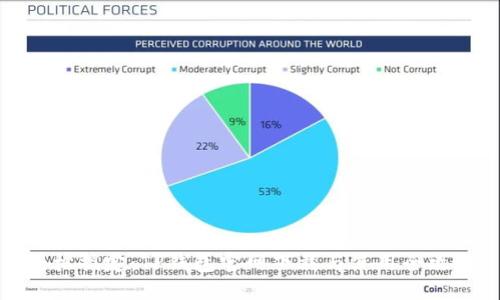 轻松搞定：TP钱包官网下载与使用全攻略