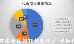 如何安全注销TP钱包账户：详细指南