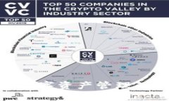  TP钱包：数字资产管理的理想选择