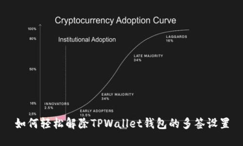 如何轻松解除TPWallet钱包的多签设置
