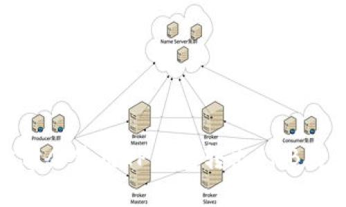 : 轻松学会使用TP钱包转出BNB的全攻略