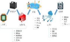 高版本TP指令全解析：提升你的开发效率与功能扩