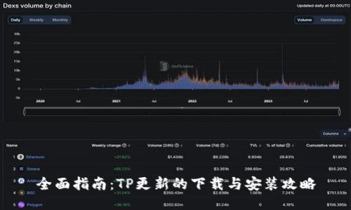 全面指南：TP更新的下载与安装攻略
